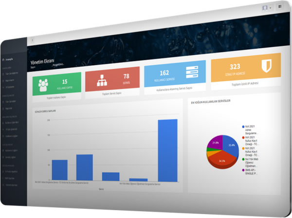 Webservis Yönetim Yazılımı