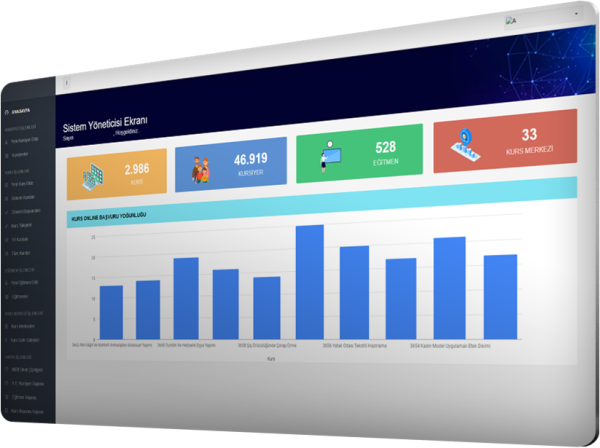 Kurs Merkezi Yönetim Yazılımı