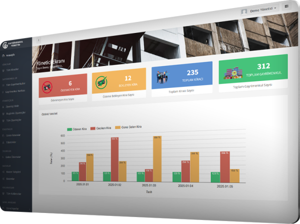 Gayrimenkul Yönetim Yazılımı